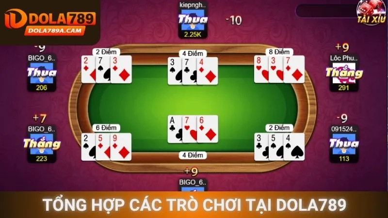 Tổng hợp các trò chơi tại Dola789